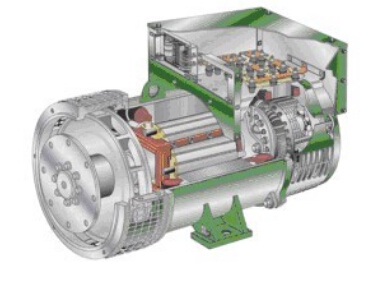 岳麓发电机内部结构图